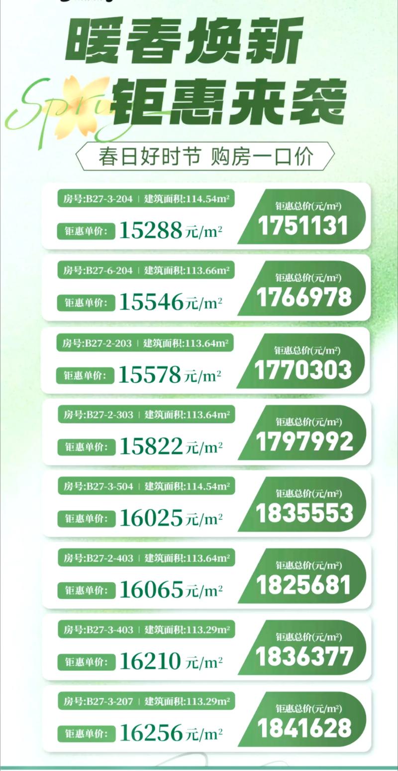 三亚星域楼盘最新报价