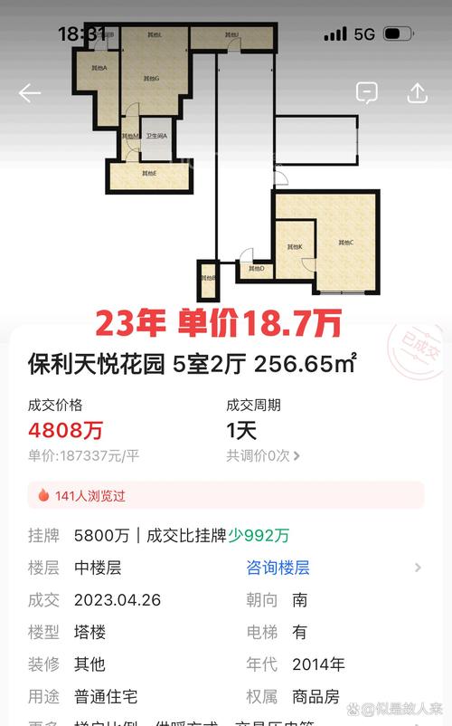 南飞鸿房价