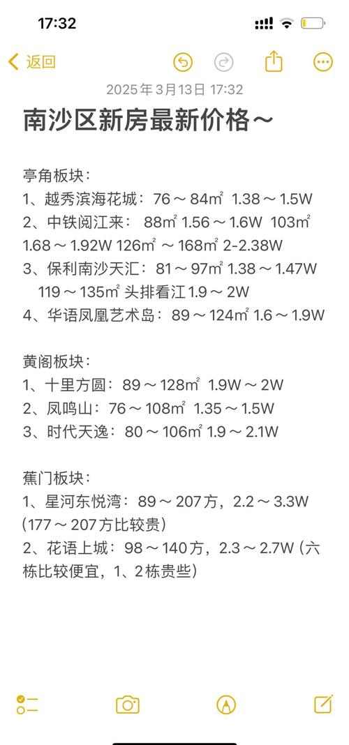 新沙房价