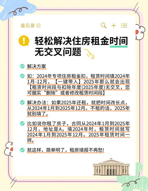 时租房怎么算时间
