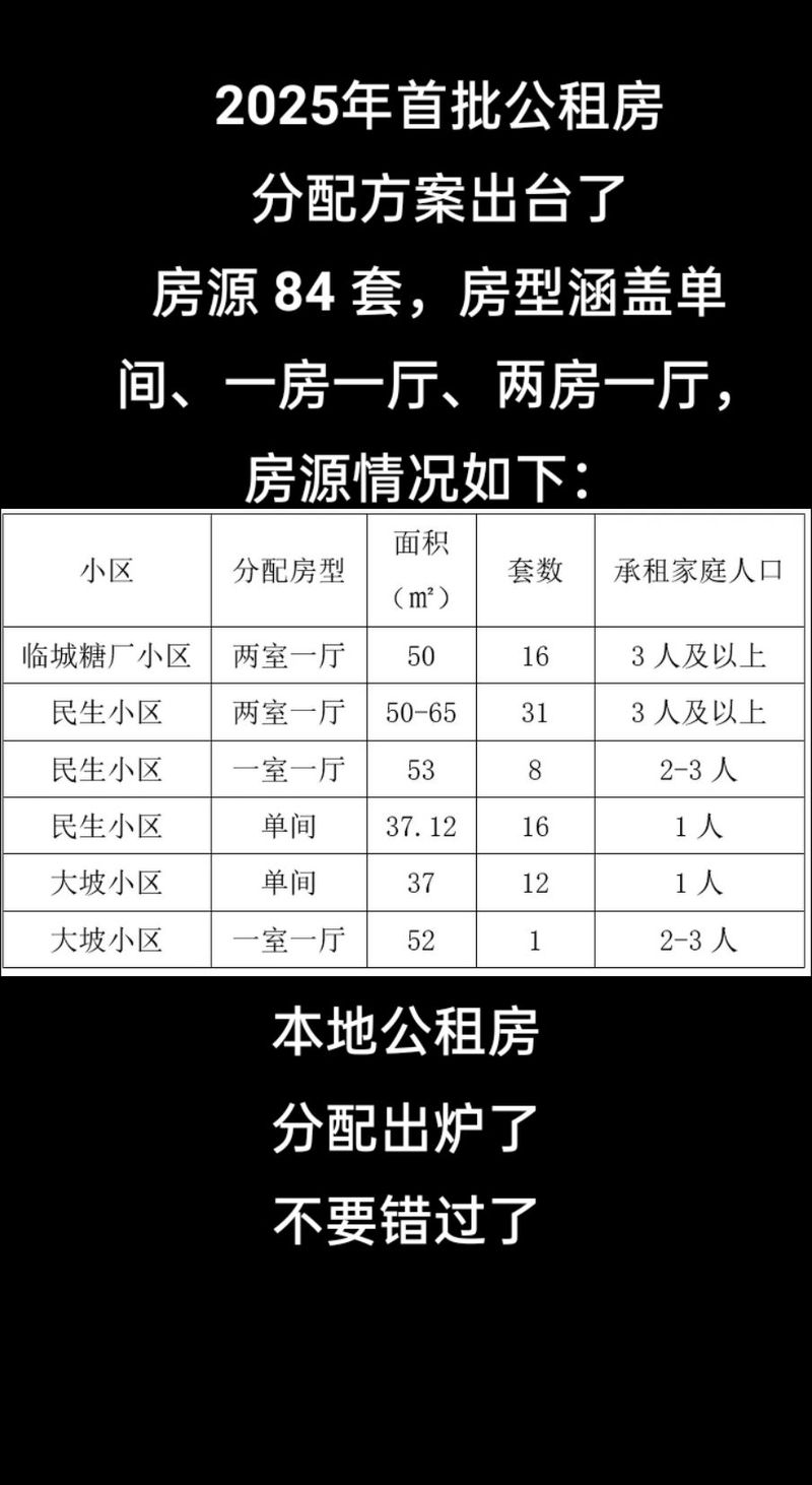 时租房怎么算时间