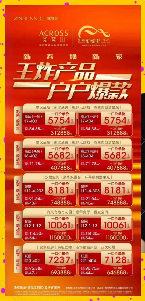 西双版纳新房价格
