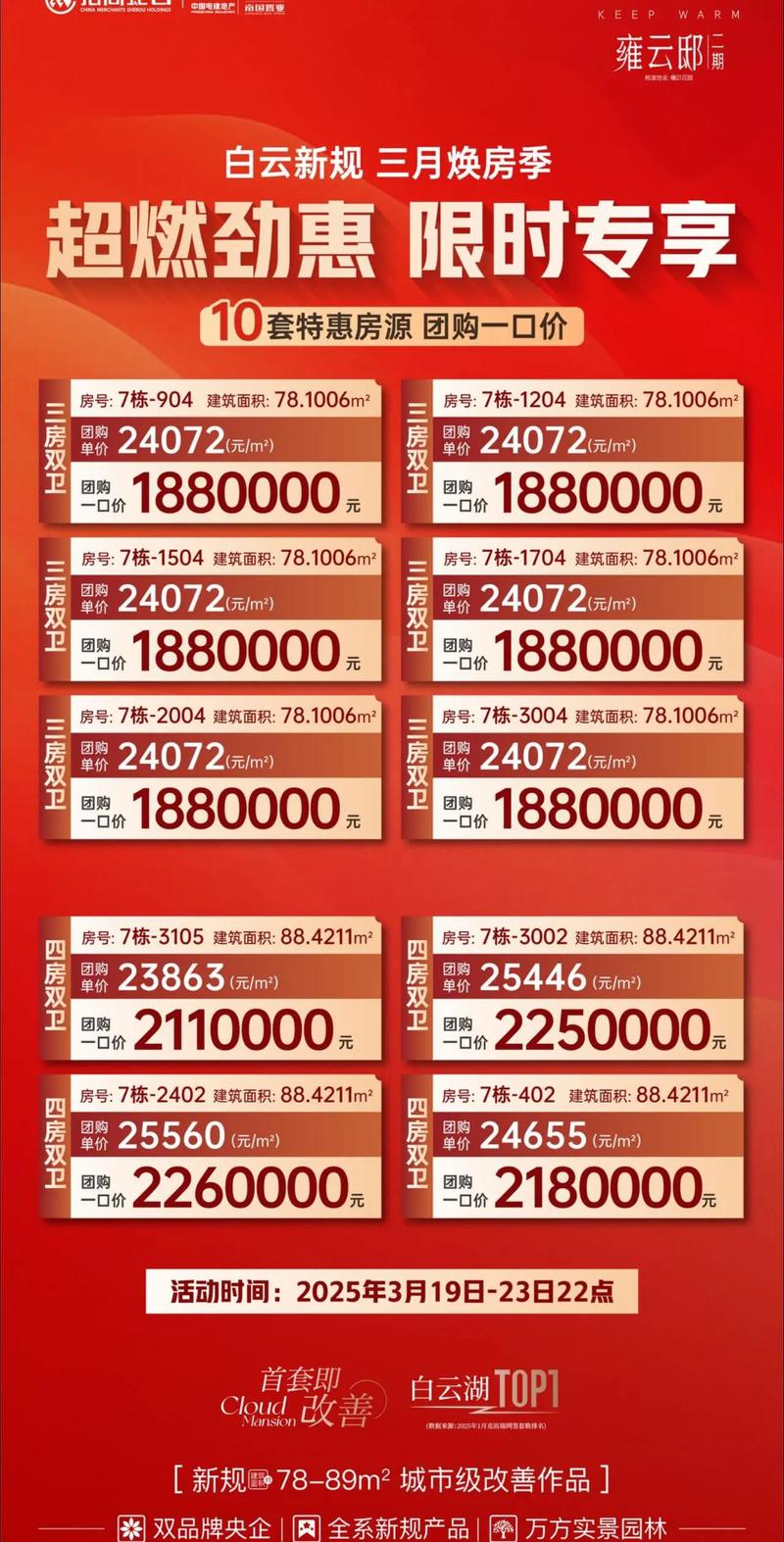 广州白云区楼盘销售价