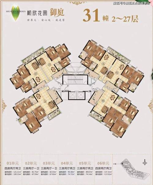 顺欣花园房价