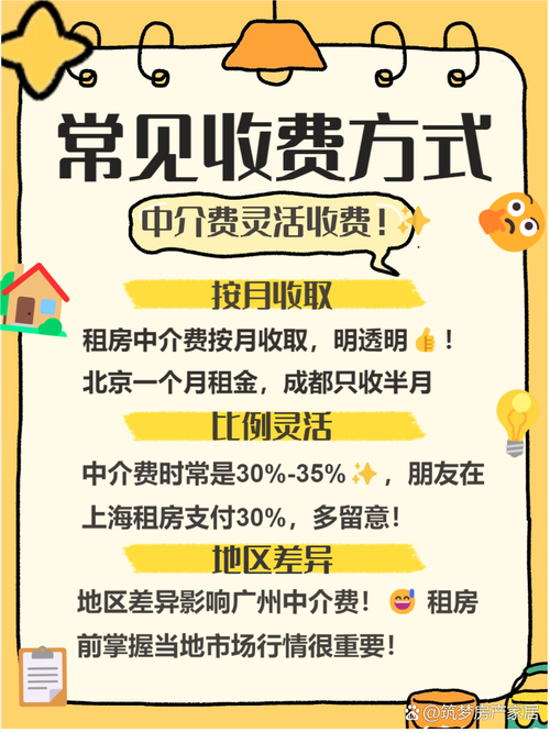 去中介租房怎么问