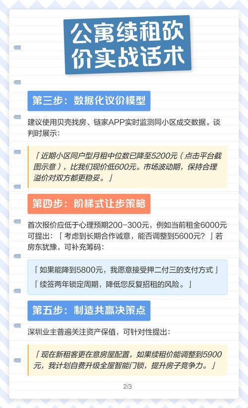 租房交了定金怎么砍价