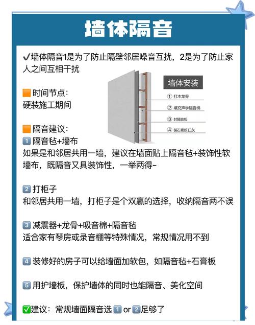 租房怎么搞隔音