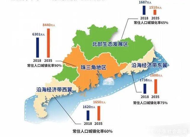肇庆房价走势最新消息
