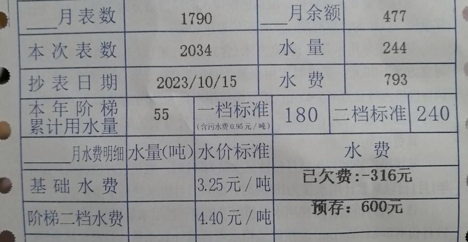 租房怎么查水费账单