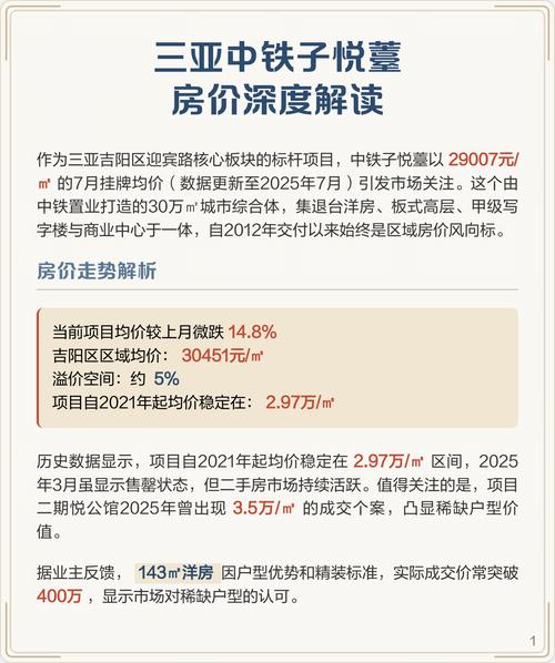 三亚哪个区房价便宜