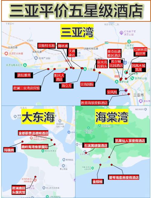 三亚哪个区房价便宜