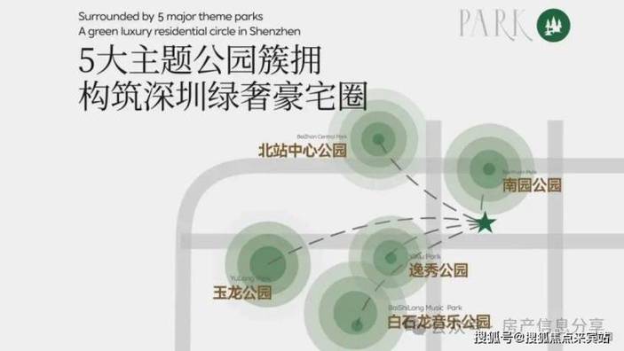 誉蓝湾名邸 房价