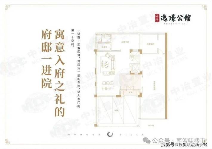 中冶逸璟台房价