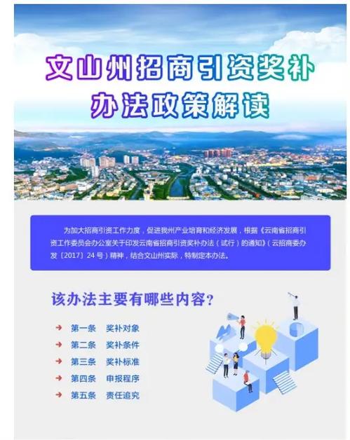 文山州最新房价