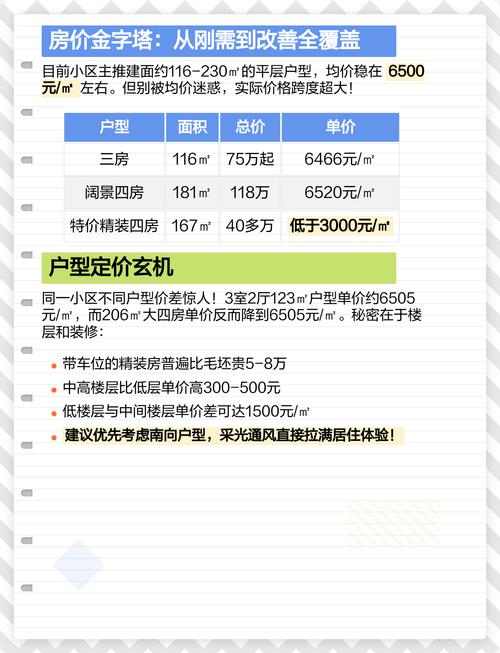 文山州最新房价