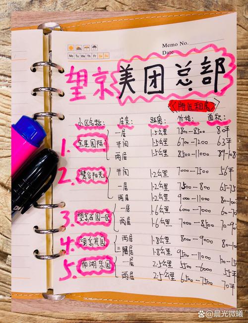 怎么上美团租房