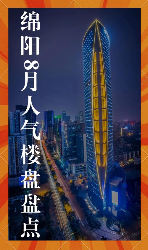 绵阳十大黑名单楼盘