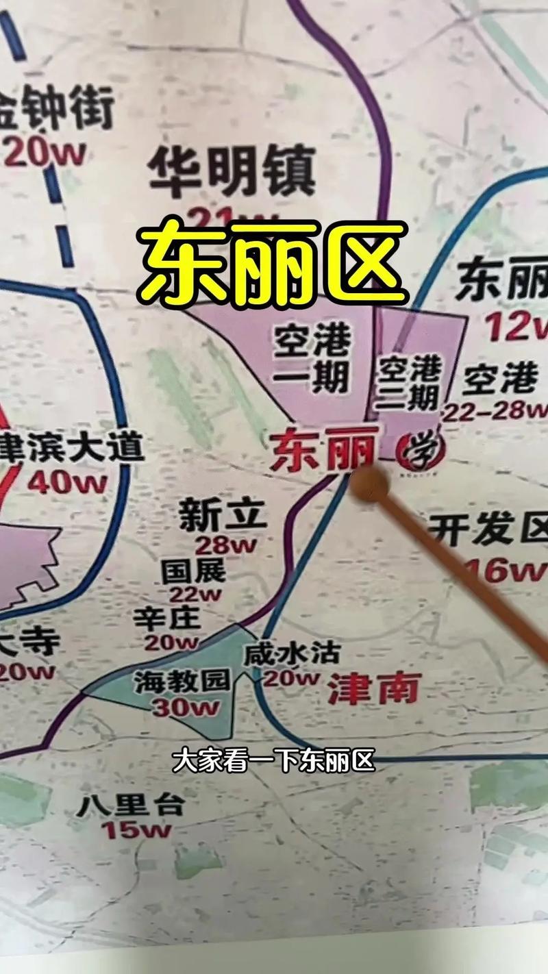 天津市东丽区在售楼盘