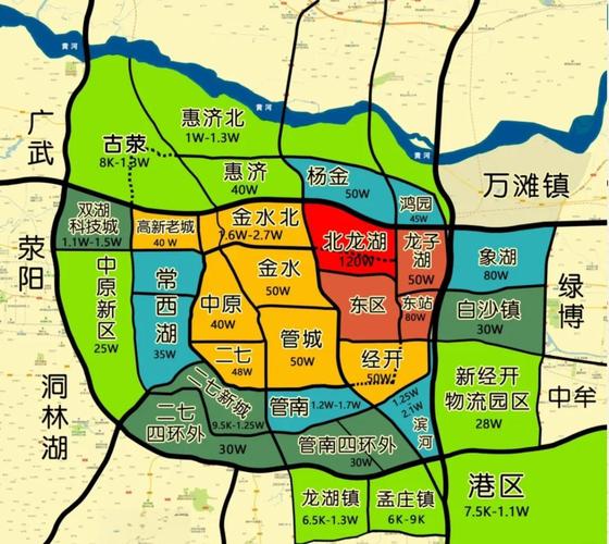 郑州高新区楼盘分布图