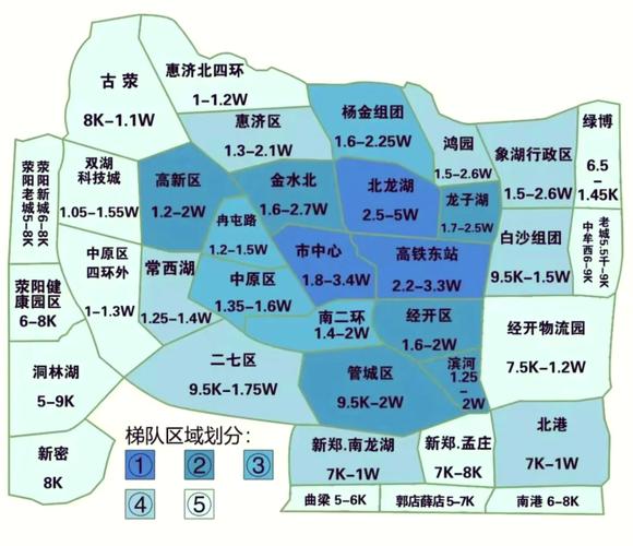 郑州高新区楼盘分布图