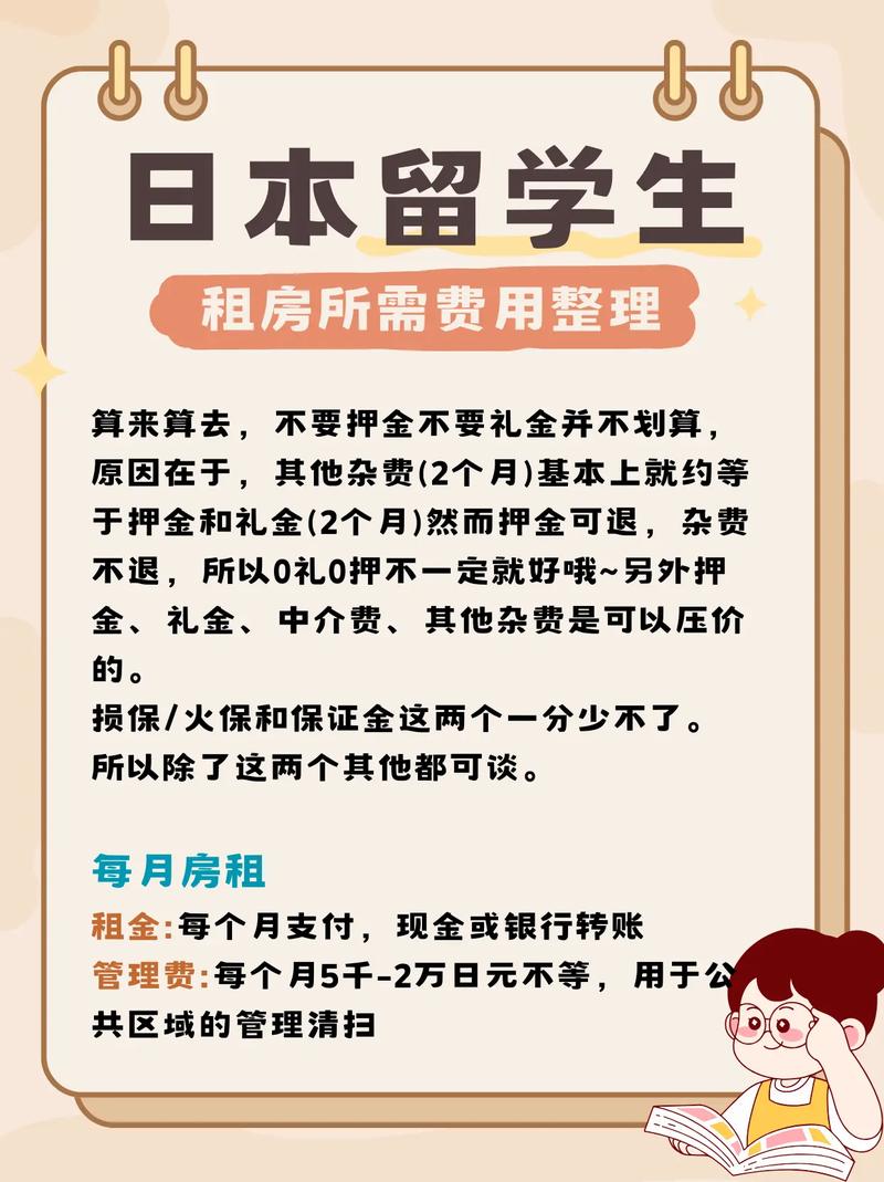 日本租房怎么说