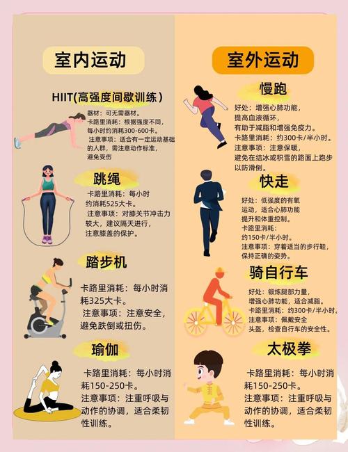 出租房怎么运动