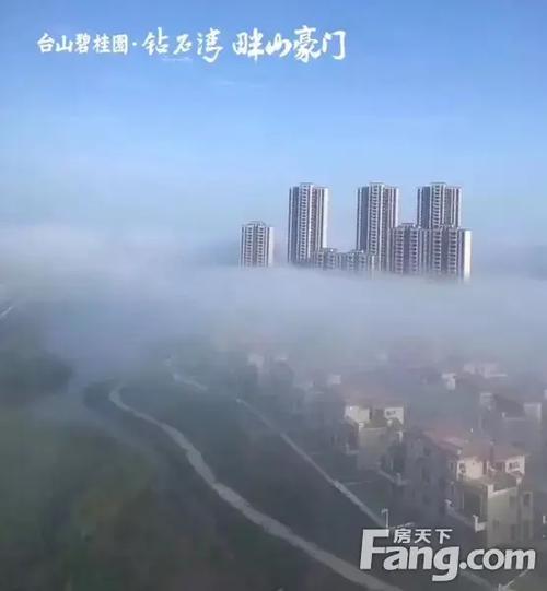 2016台山在售楼盘