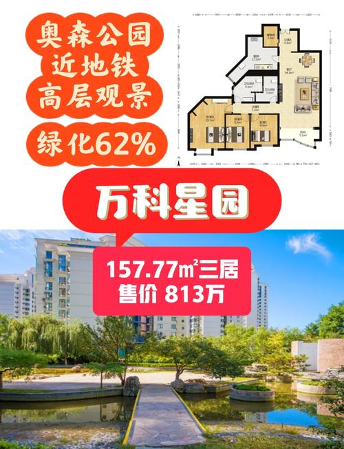 北京万科星园房价