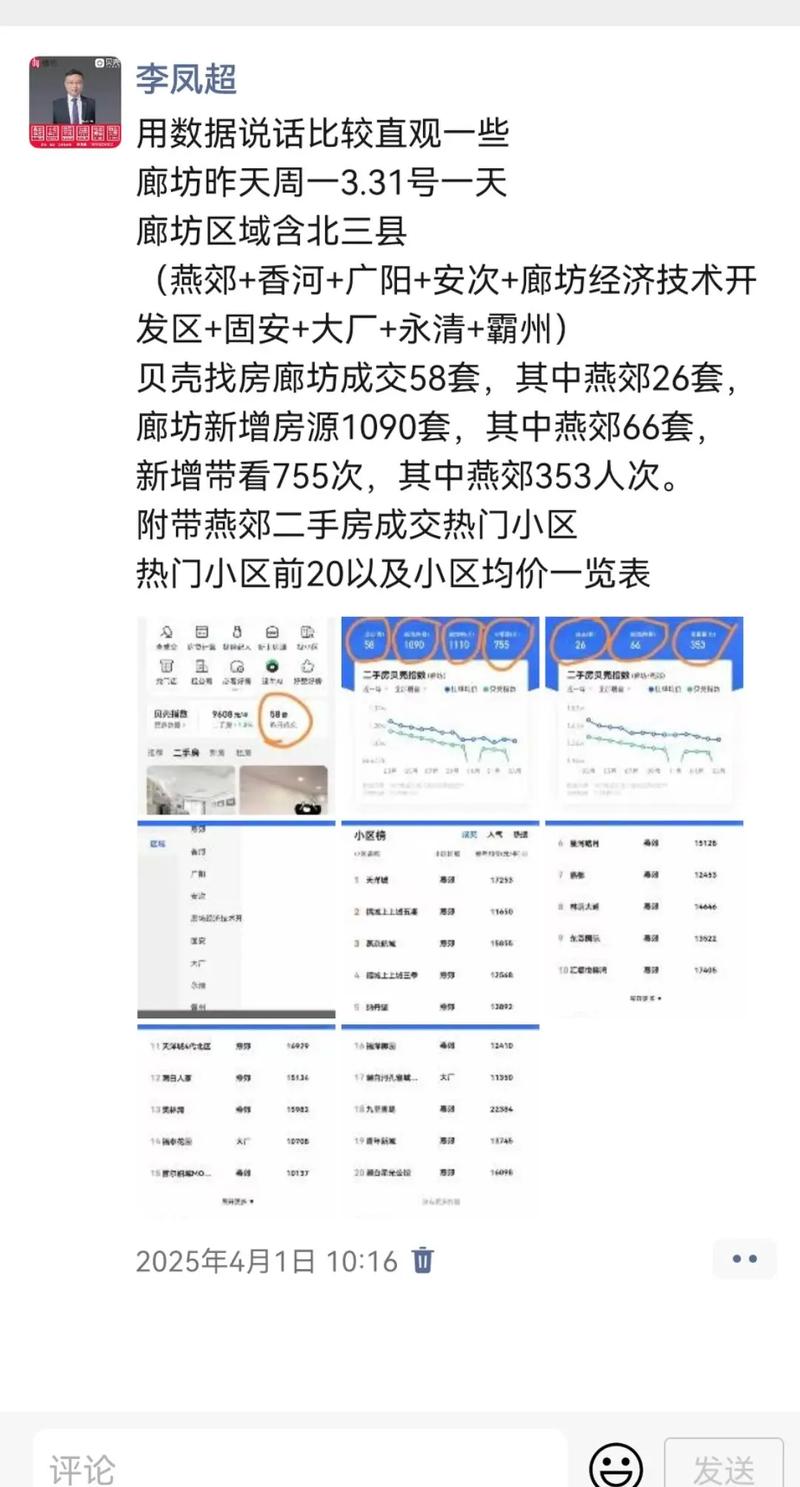 廊坊开发区的房价