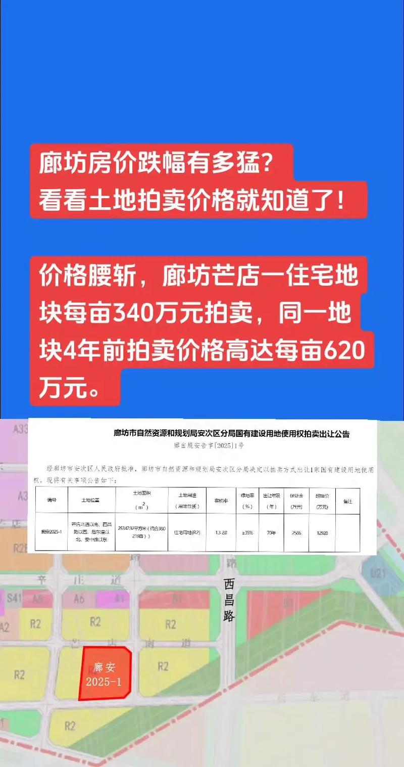 廊坊开发区的房价