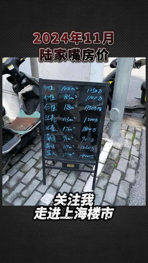陆家嘴平均房价