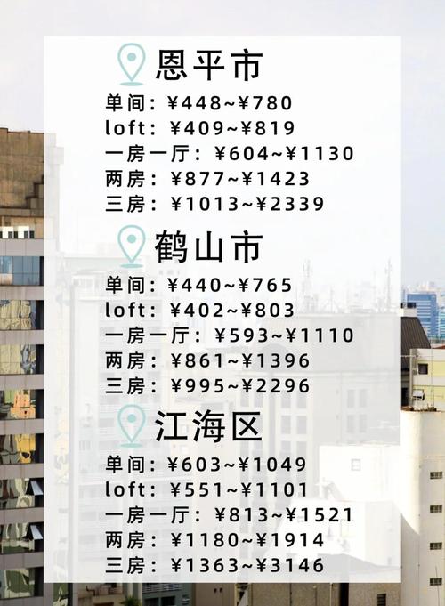 江门怎么租房子