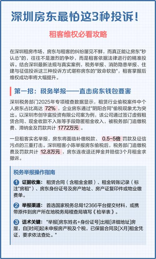 深圳租房怎么举报房东