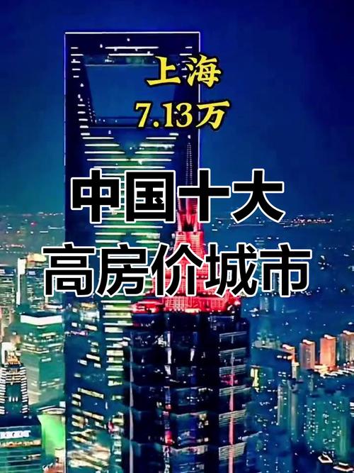 中国哪个城市房价最高