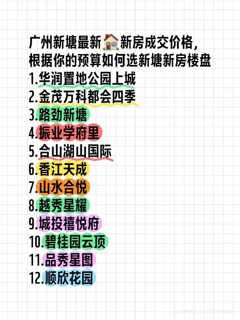新塘二小对应的楼盘