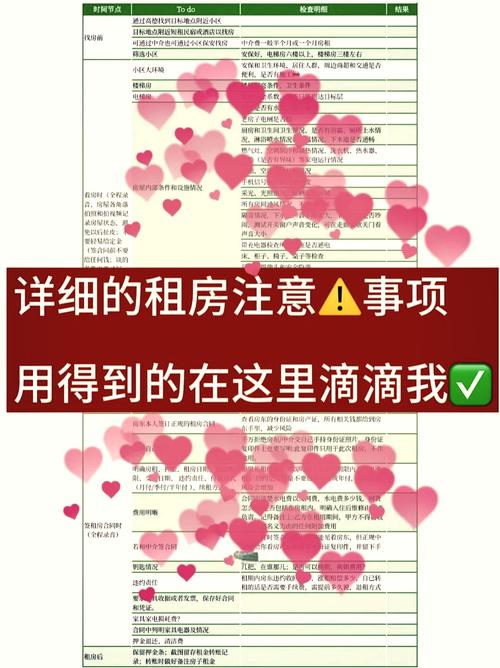 独居女生租房怎么选