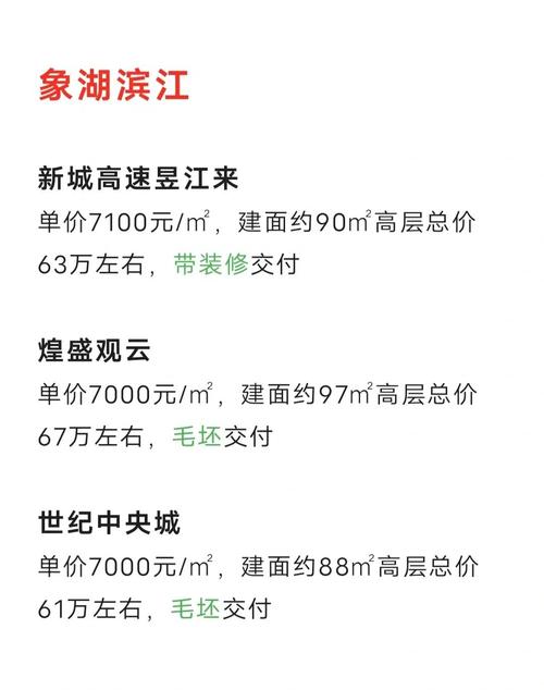 南昌九龙湖楼盘最新报价