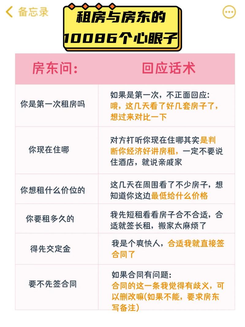 怎么和房东说租房