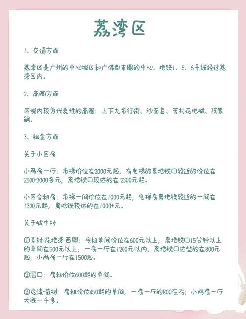 租房怎么说预算
