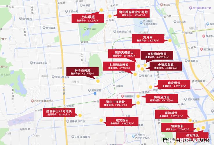狮山新楼盘销售排行榜