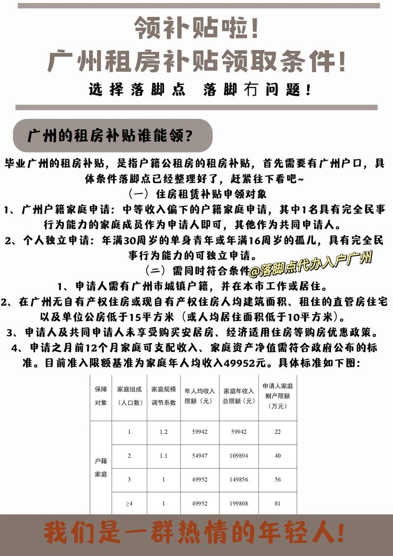 公租房补助怎么算