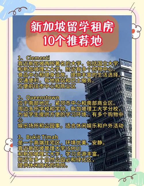 留学租房怎么找