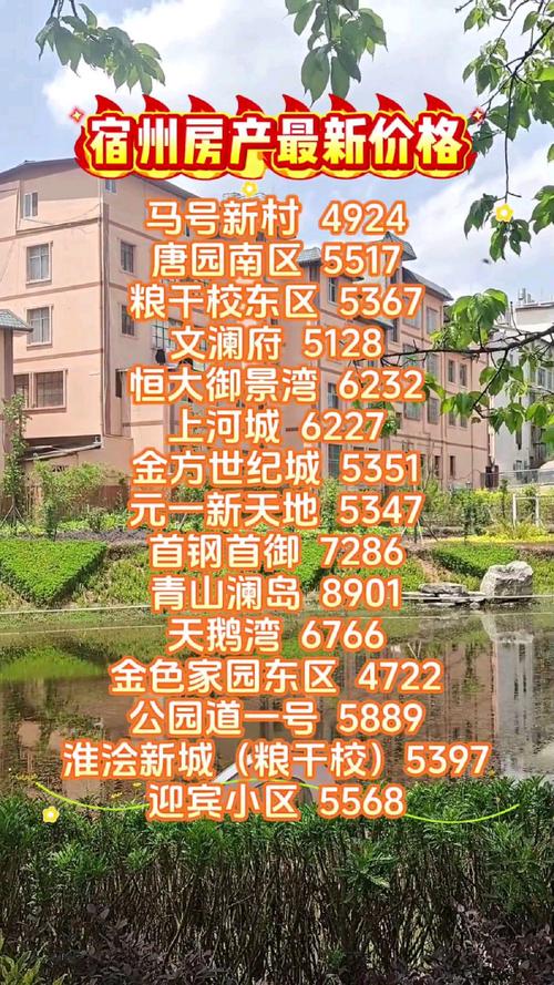 宿州的房价是多少