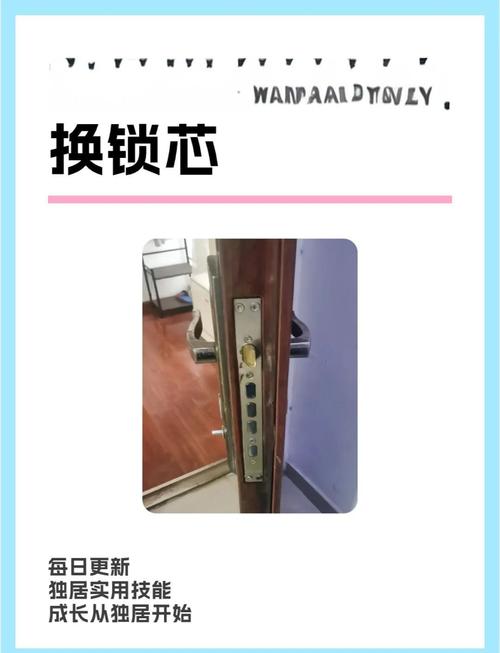 租房锁芯怎么选