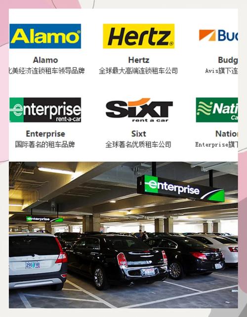 怎么在美国租房车