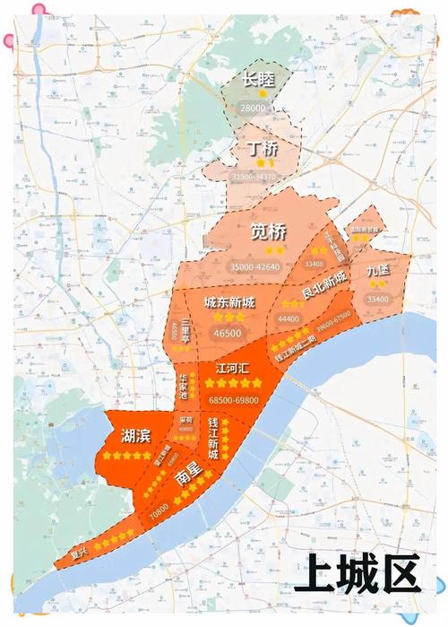 杭州市房价网