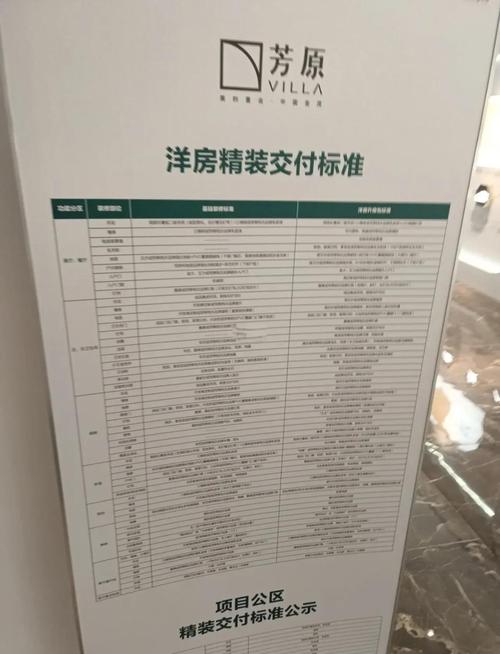 新楼盘要不要中介带看