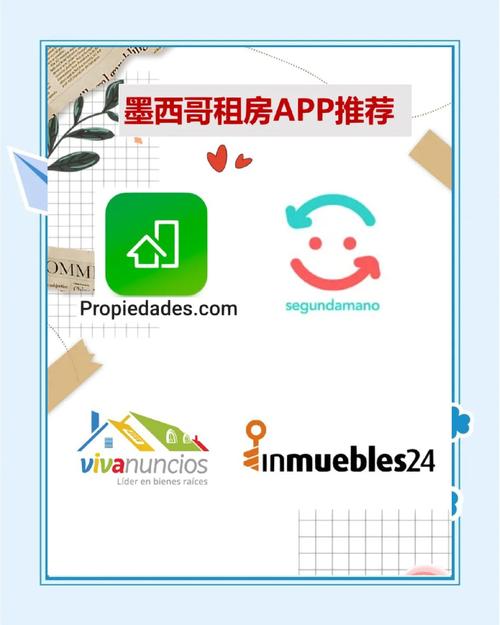 国外租房软件怎么用