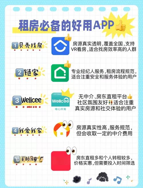 租房怎么走平台