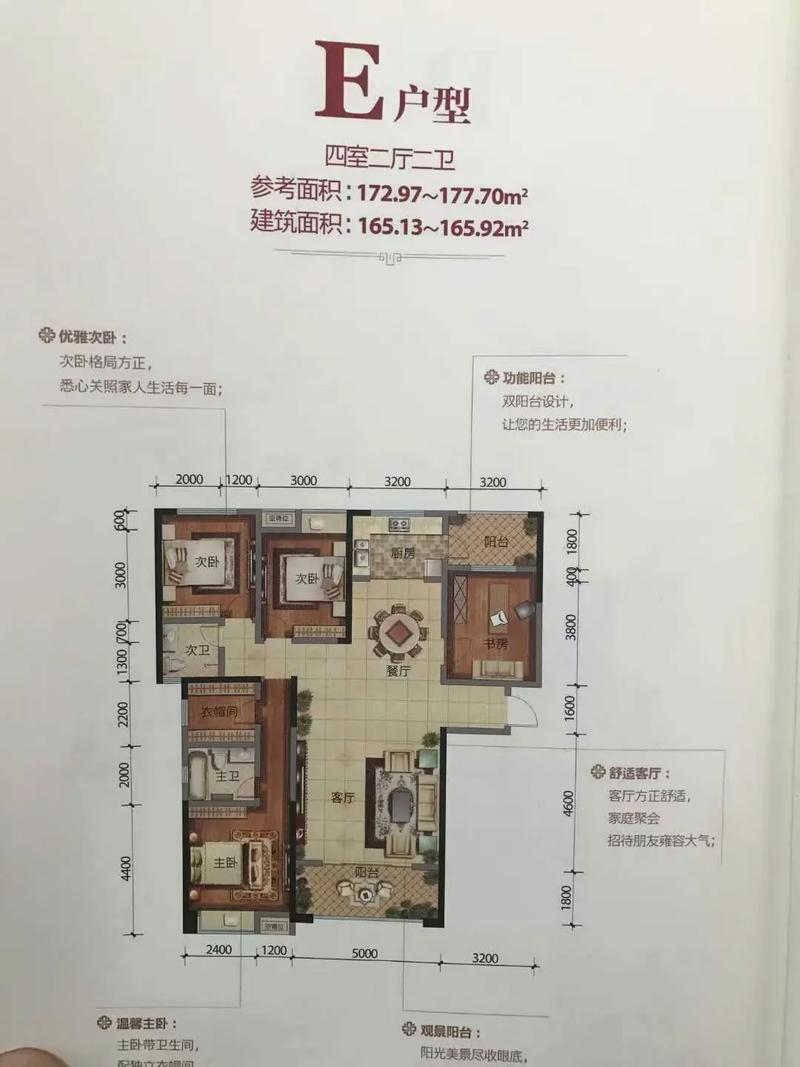 曲沃东城花园房价